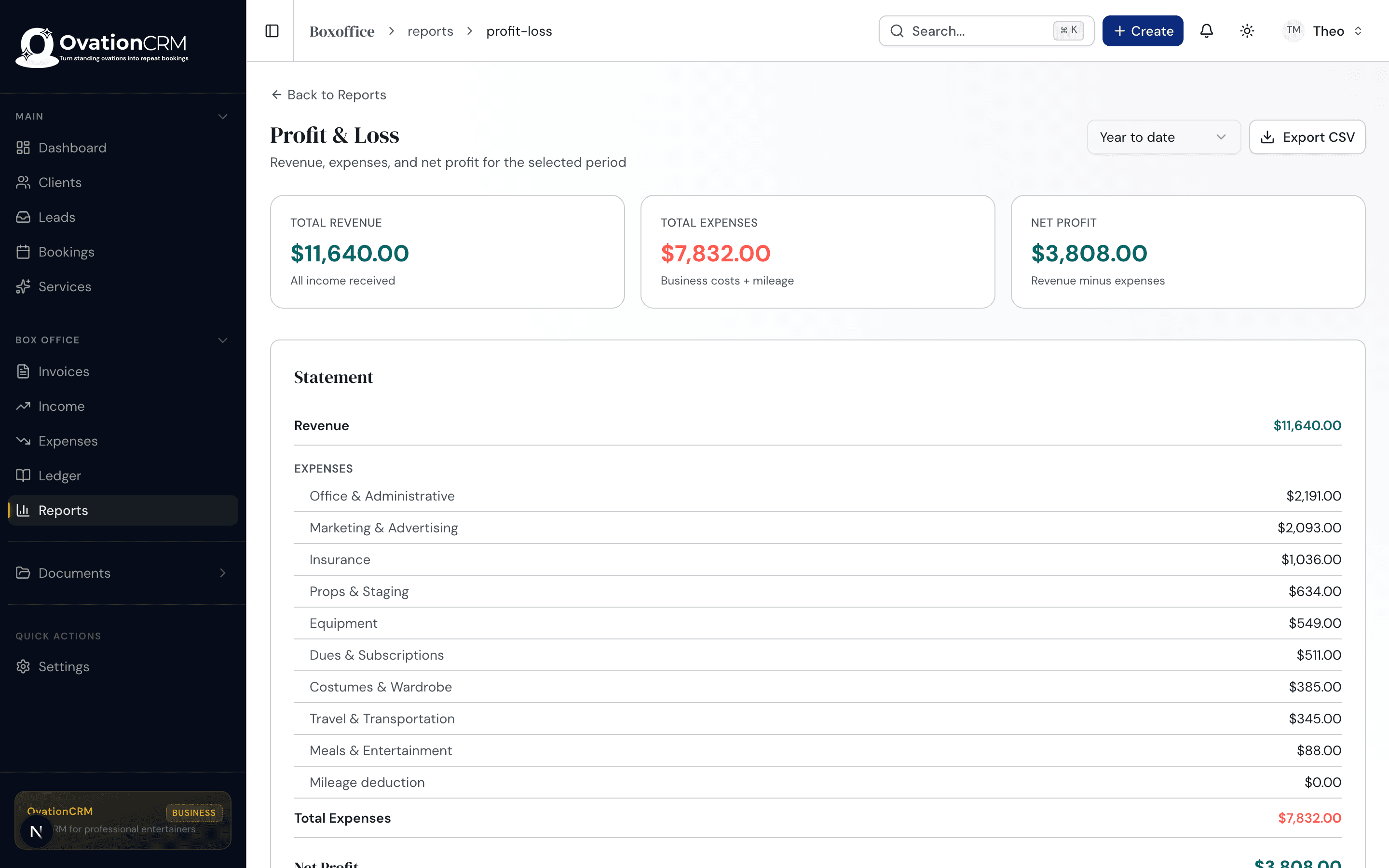 OvationCRM profit and loss report with revenue, itemized expenses, and net profit